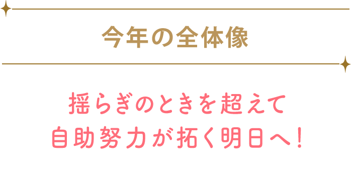 古いしがらみは淘汰され知の共有時代へ